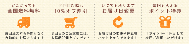 定期購入コースの特徴と特典